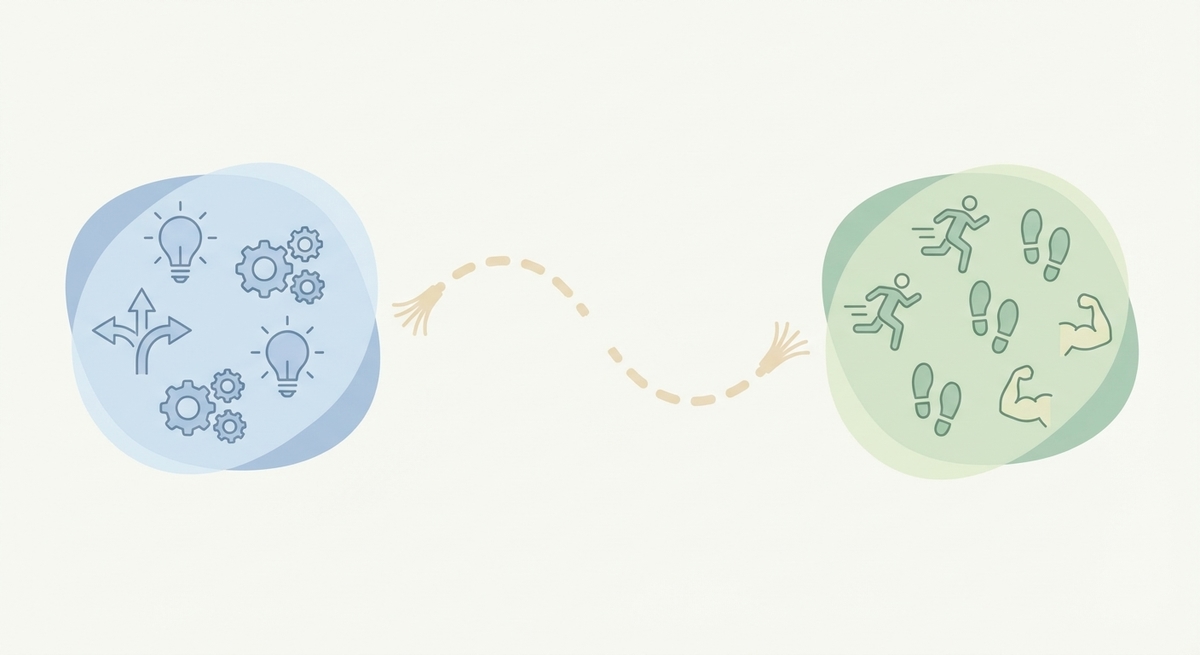 Diagram showing a disconnect between the planning part of the brain and the action-oriented part, illustrating executive dysfunction.