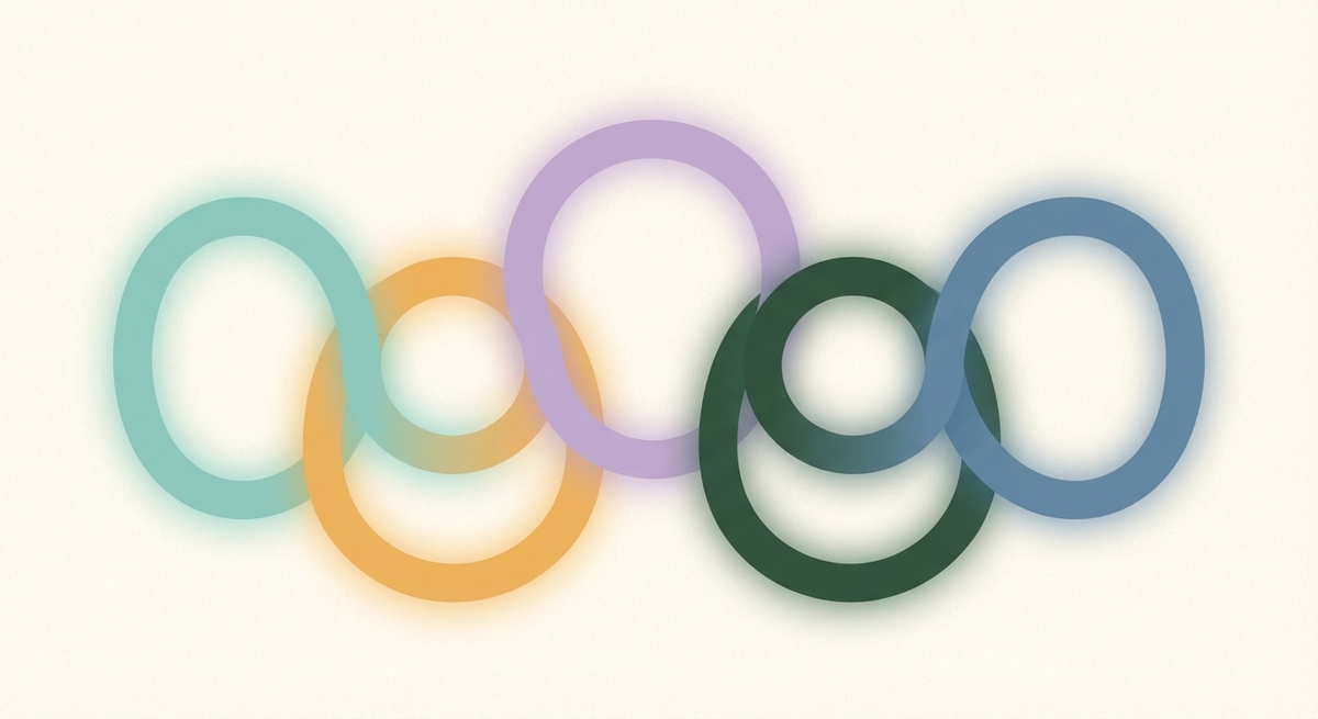 A graphic showing the five stages of the masking cycle