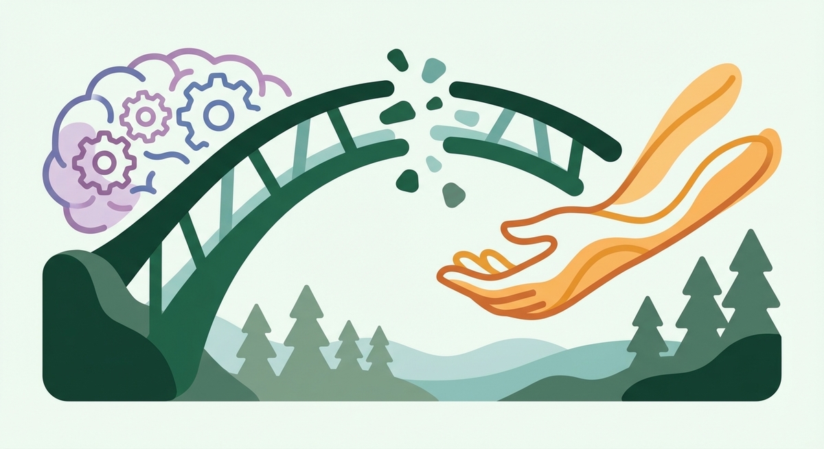 A visual diagram showing a gap between thinking about a task and physically doing it