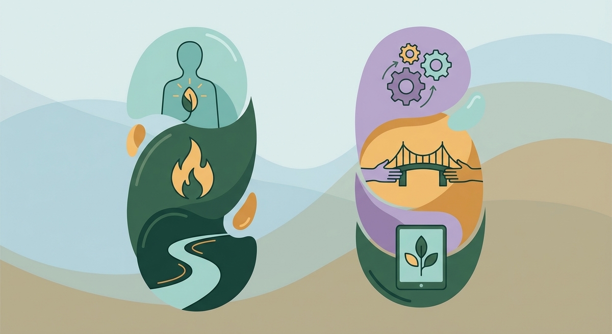 A chart comparing internal motivation with external tools like timers and body doubling